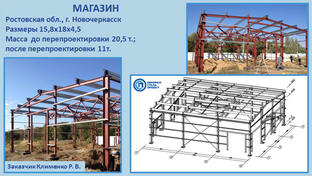 ПРОЕКТИРОВАНИЕ МАГАЗИНА