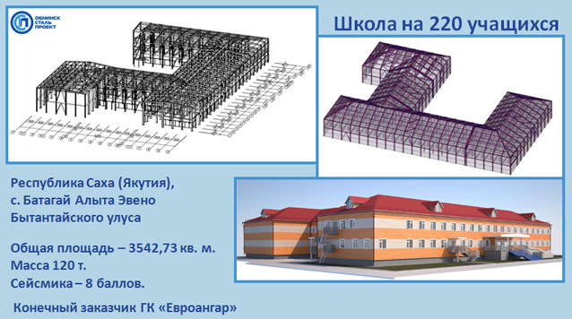 Проект Школа на 220 учащихся